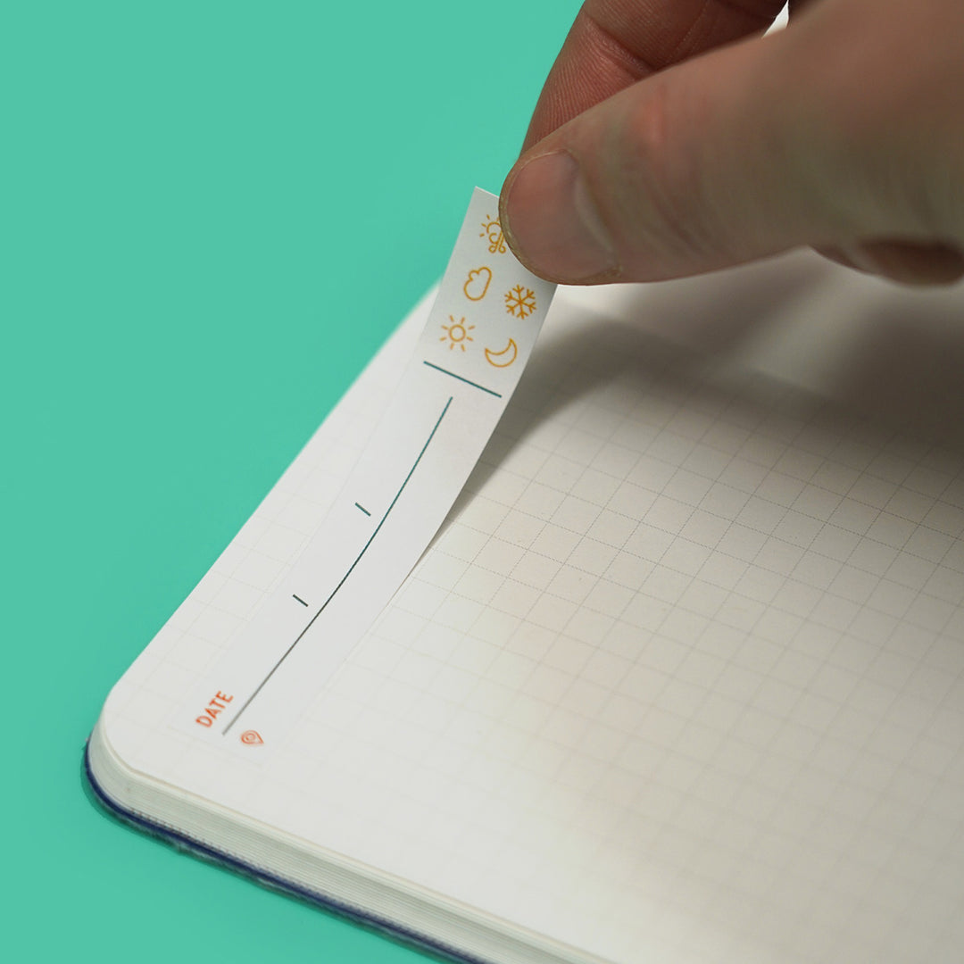 Daily Notes Journaling Sticker with Date, Location, and Weather ...